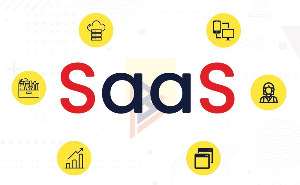 Advantages of Saas Development Advantages of Saas Development