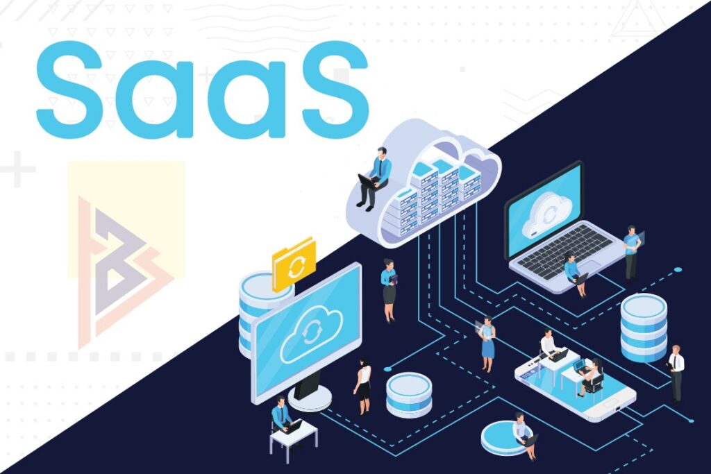 Saas adoption in business Saas Adoption
