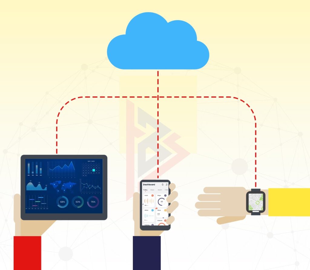 healthcare apps development 