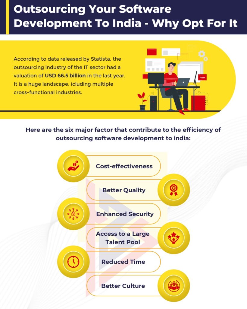 Outsourcing SaaS Development Benefits of Outsourcing SaaS Development