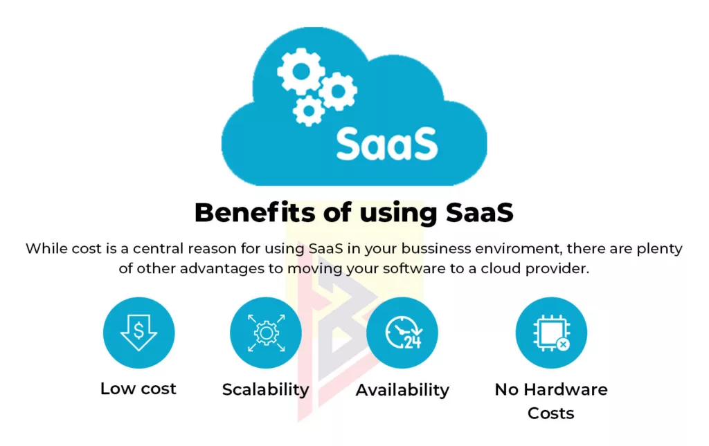 Benefits of SAAS Benefits of using SaaS