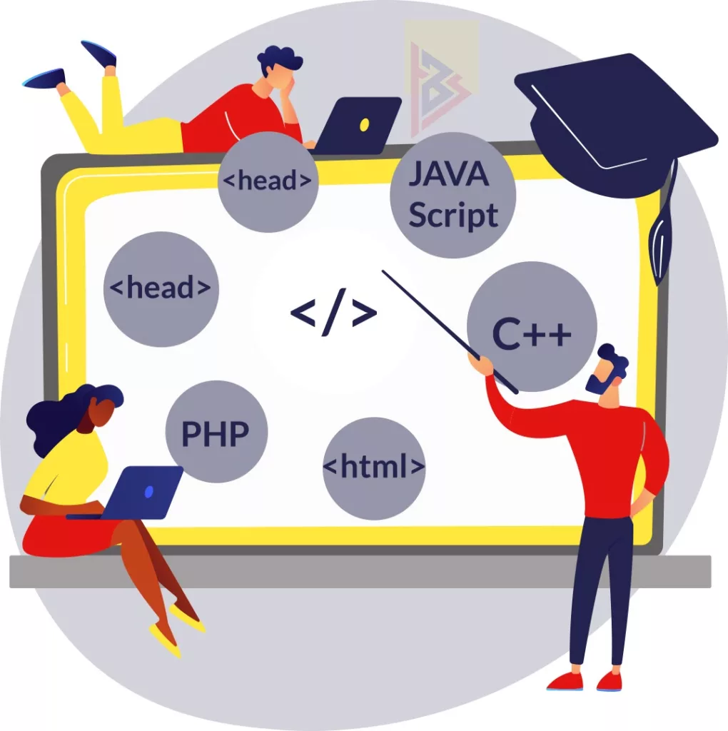 Soft Skills Every .NET Developer Soft Skills Every .NET Developer