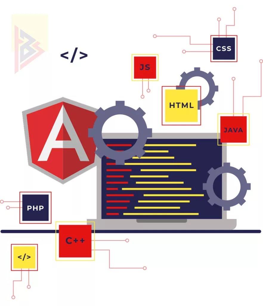 Angular developers use of Angular