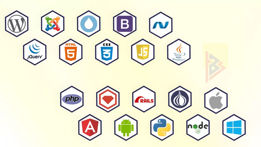 10 Skills Required to be a Proficient Angular Developer Typescript for Angular Developer