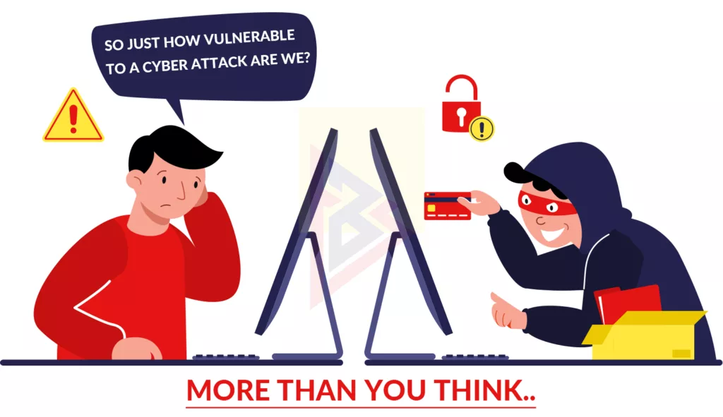 Cyber Security what is Cyber Security