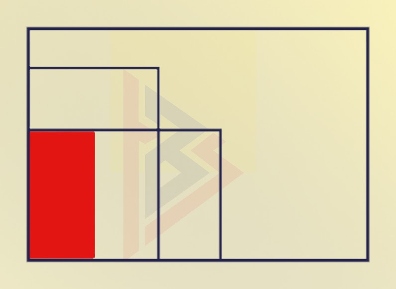 Responsive Web Design importance of Responsive Web Design