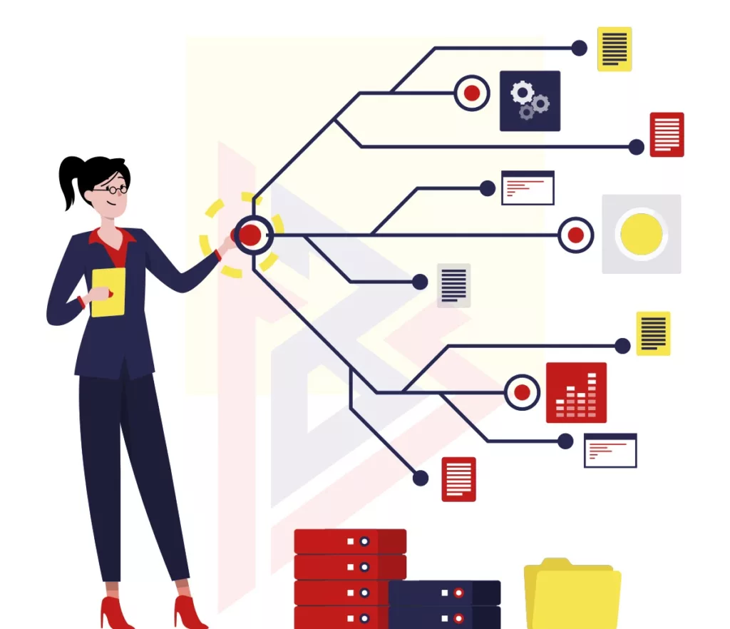 Blockchain technology identity of the Data Controller