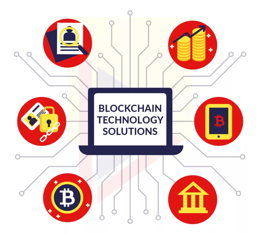 Blockchain technology Blockchain solutions for personal data