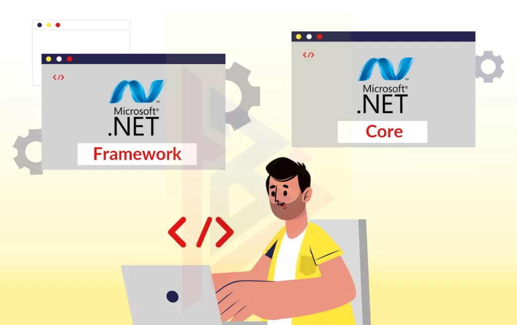 .Net Future .Net Framework Present and Future
