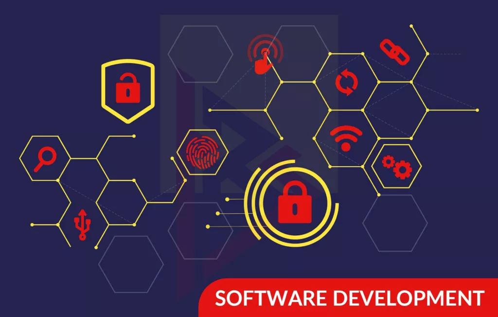 use of software in business modernization