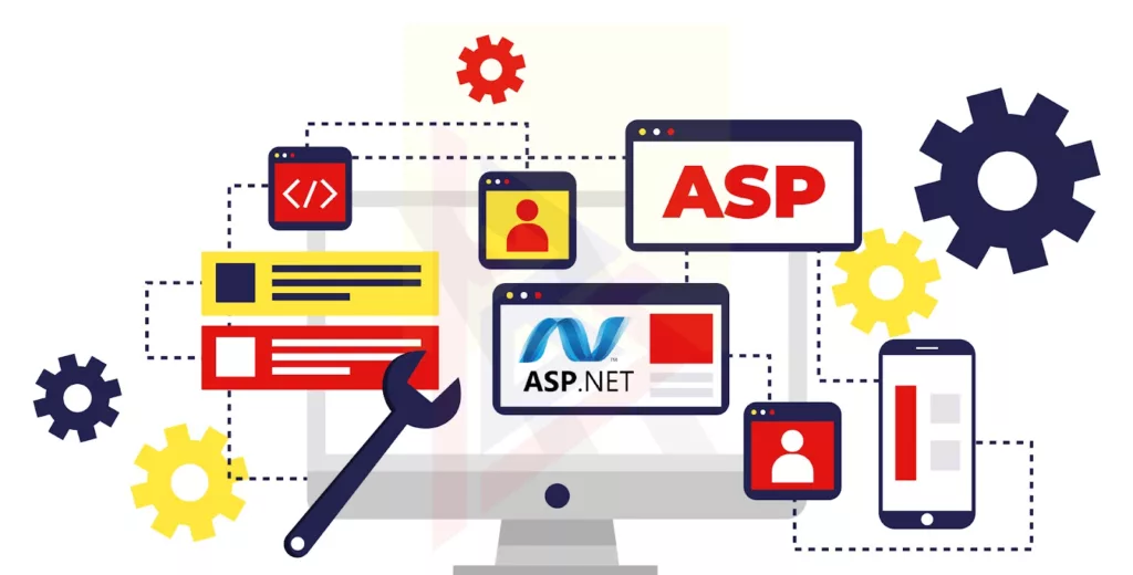 asp.net asp.net