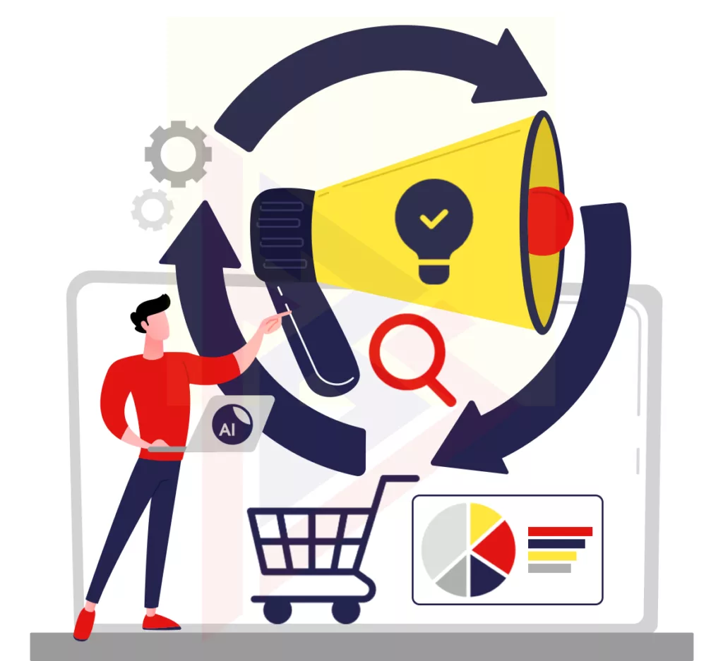 AI is Revolutionizing Ecommerce Trends Target potential customers again