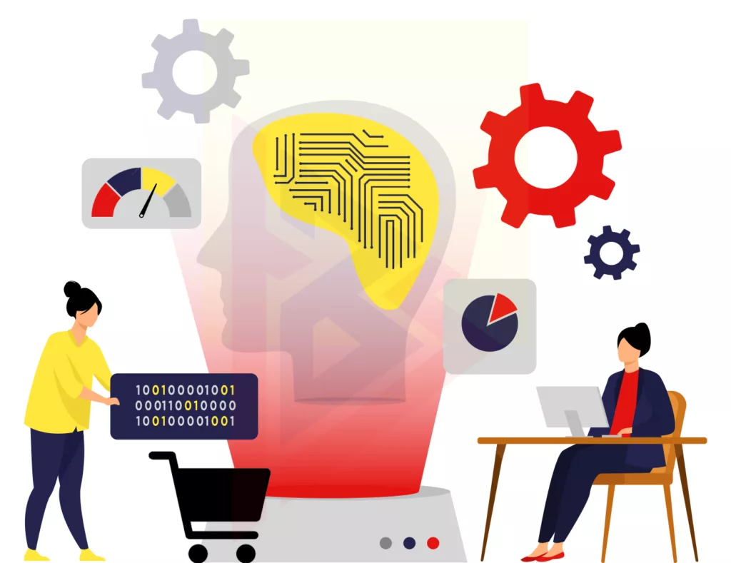 eCommerce provice better recommendations to customers