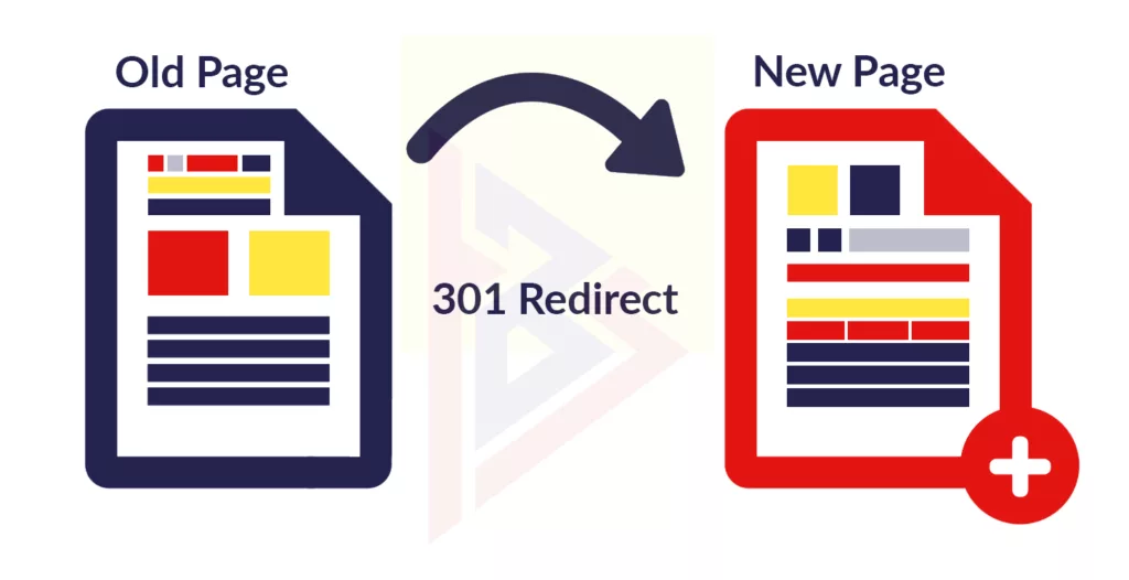 migrating your website to WordPress 301 redirect for migrating a website to WordPress