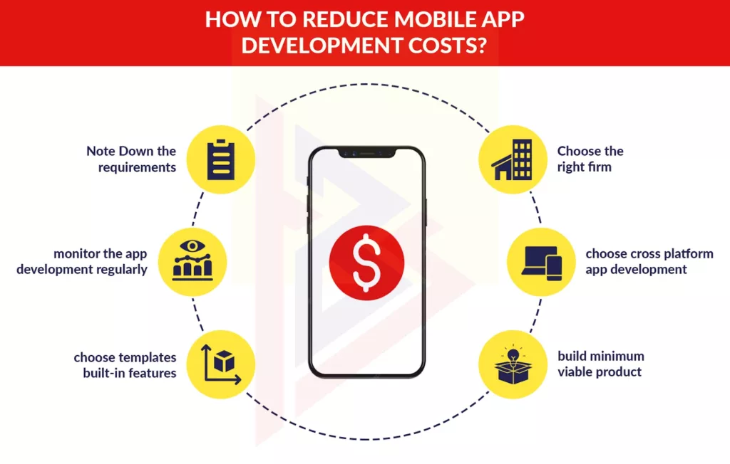 how to reduce mobile app development cost