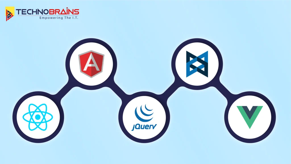 Web Development Frameworks
