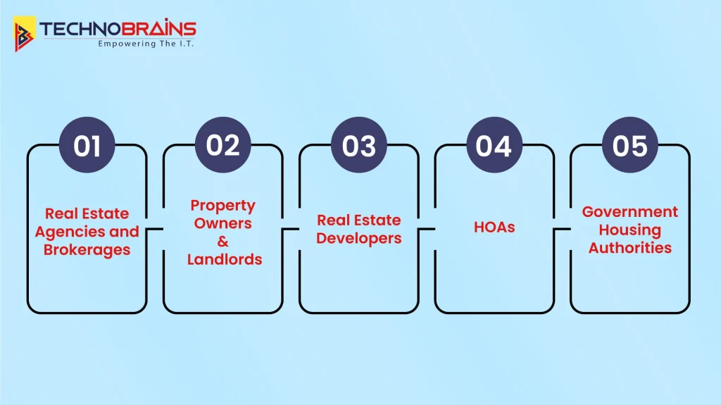 benefits of real estate software for your business