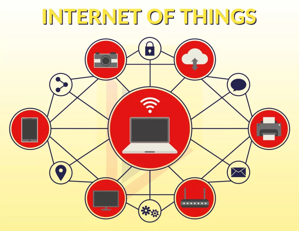 internet of things