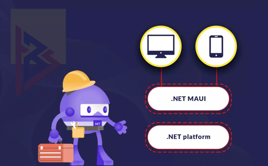 .NET Multi-Platforms App UI