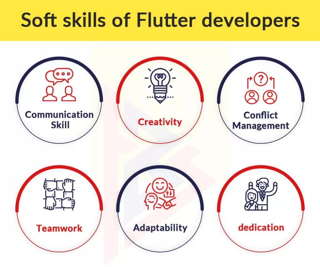 soft skills for flutter developers