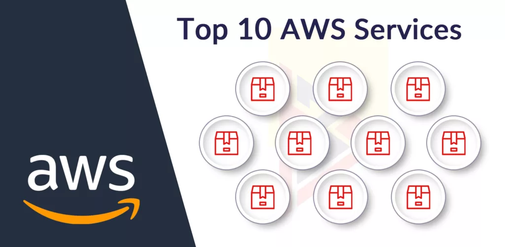 top AWS services