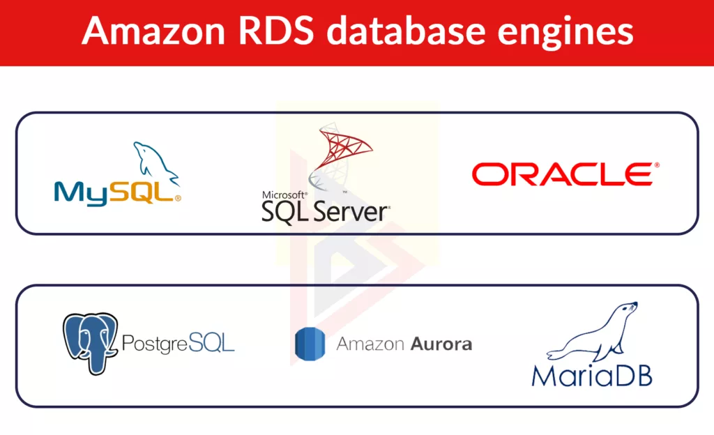 Amazon RDS database engine