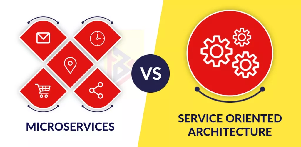 Service oriented Architecture vs. Microservices