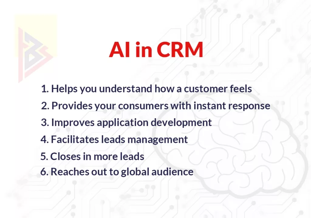  AI in CRM