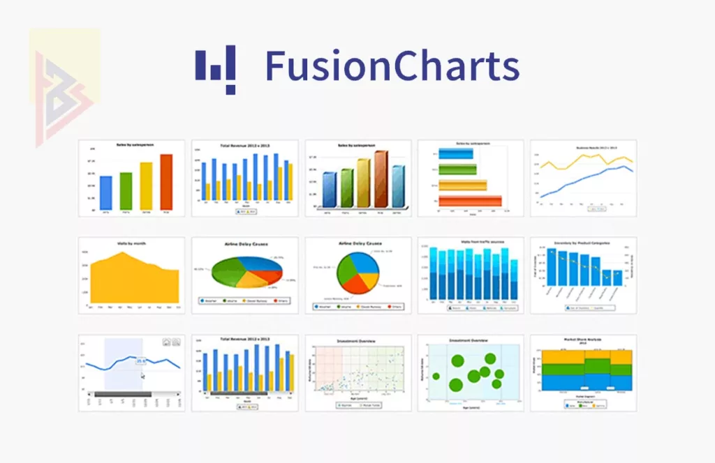 fusion charts