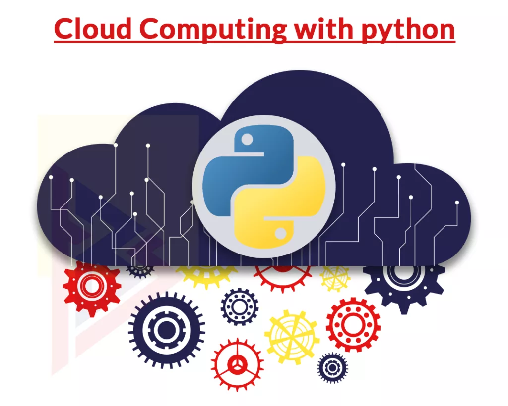 cloud computing with Python 