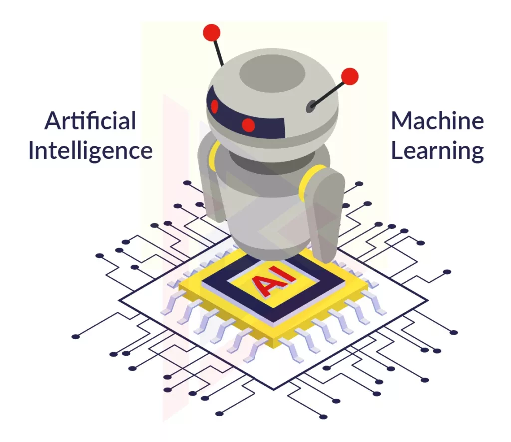 machine-Learning and AI