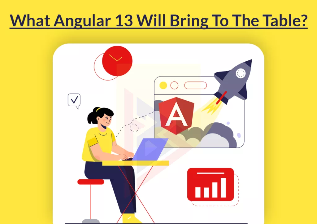 what is New in Angular 13