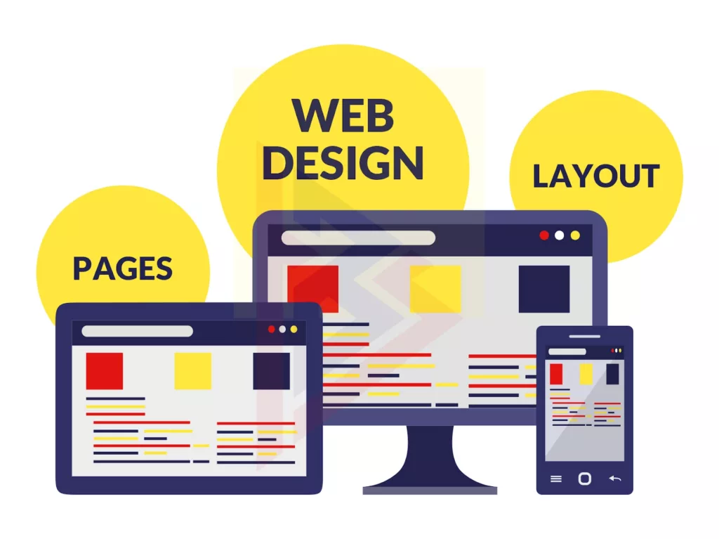 responsive design for faster website