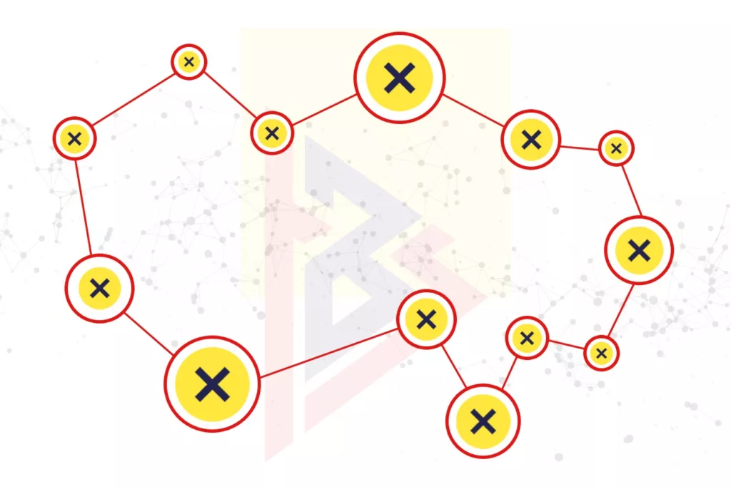 Power of Hybrid Blockchains on work