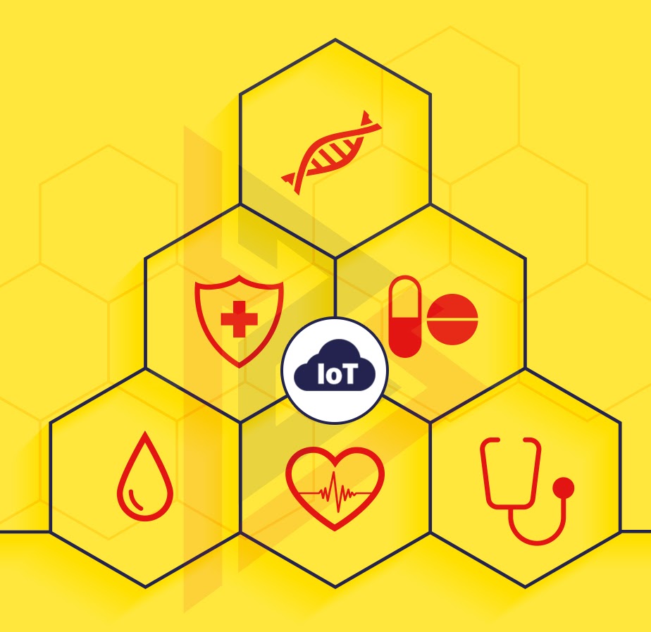 benefits of IoT in Healthcare