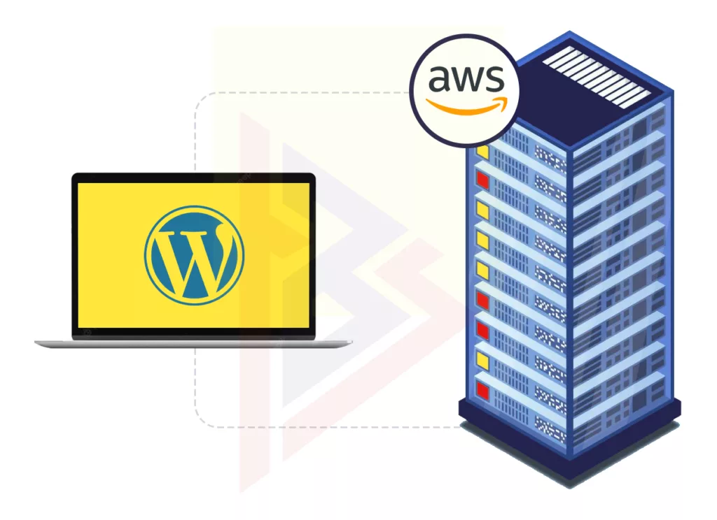 WordPress Websites on Amazon Web Services