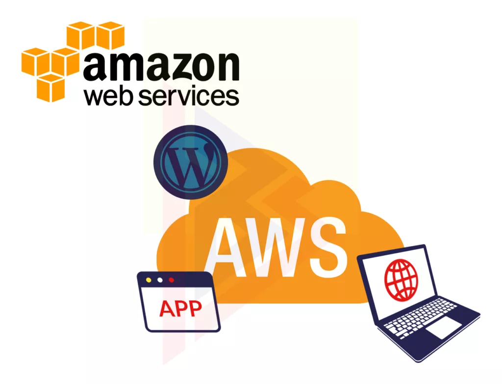 WordPress Websites on Amazon Web Services