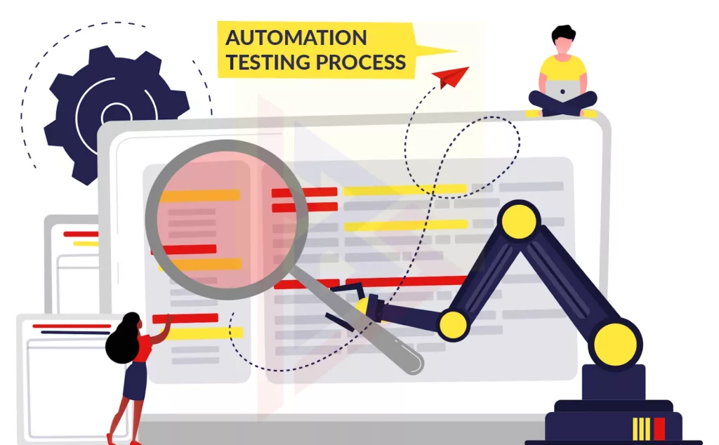 Automated Testing Process