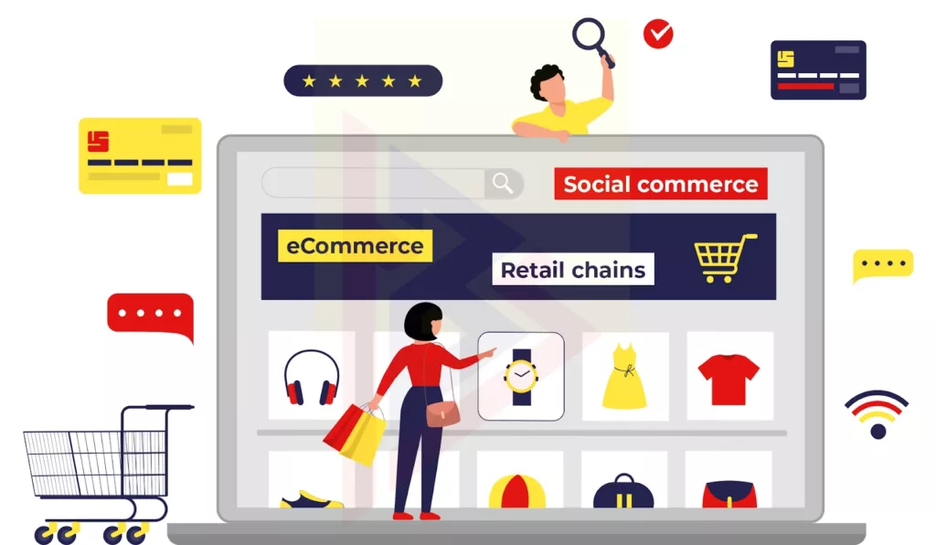 Social Commerce