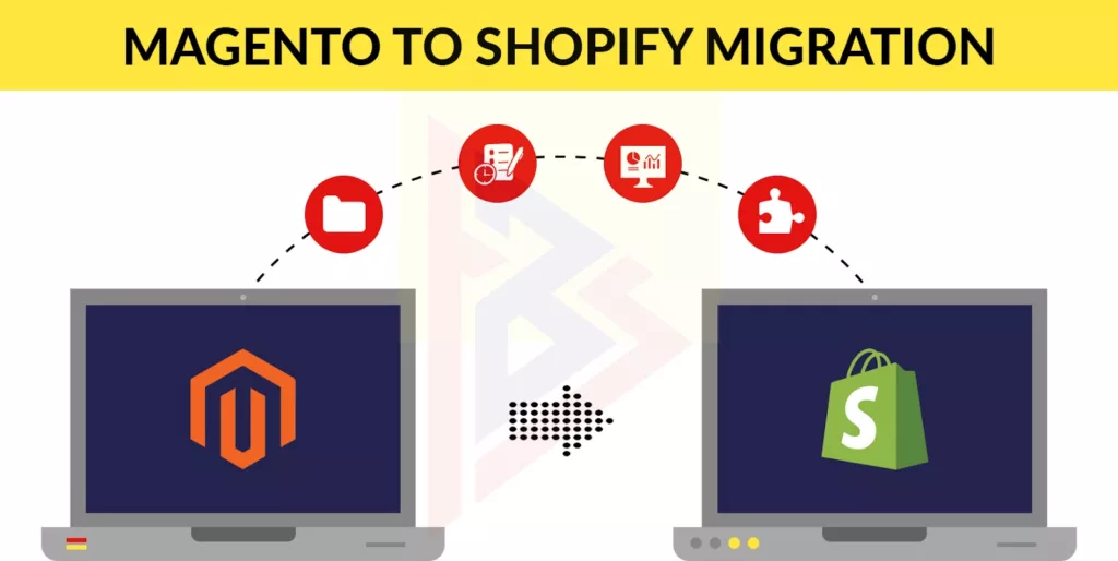 Migrate from Magento to Shopify