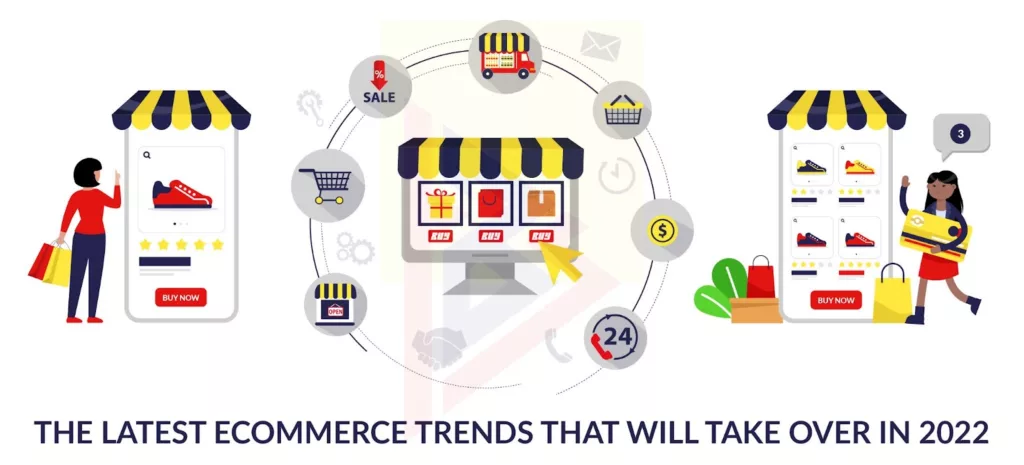 Latest Ecommerce Trends This Year