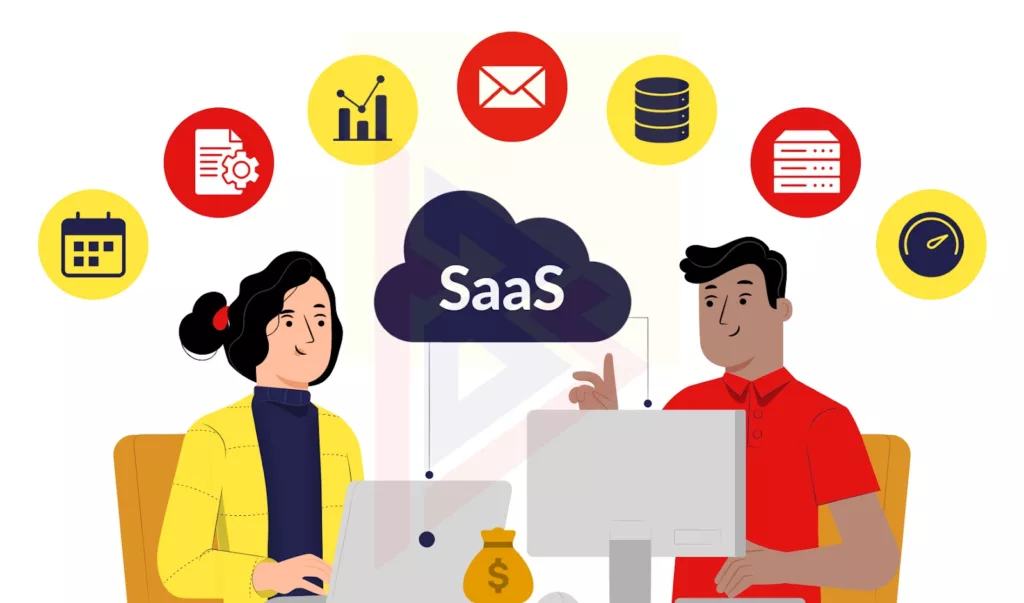 SaaS Technology and Architecture