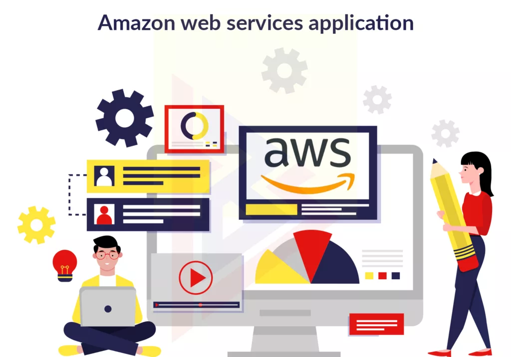 Amazon Web Services