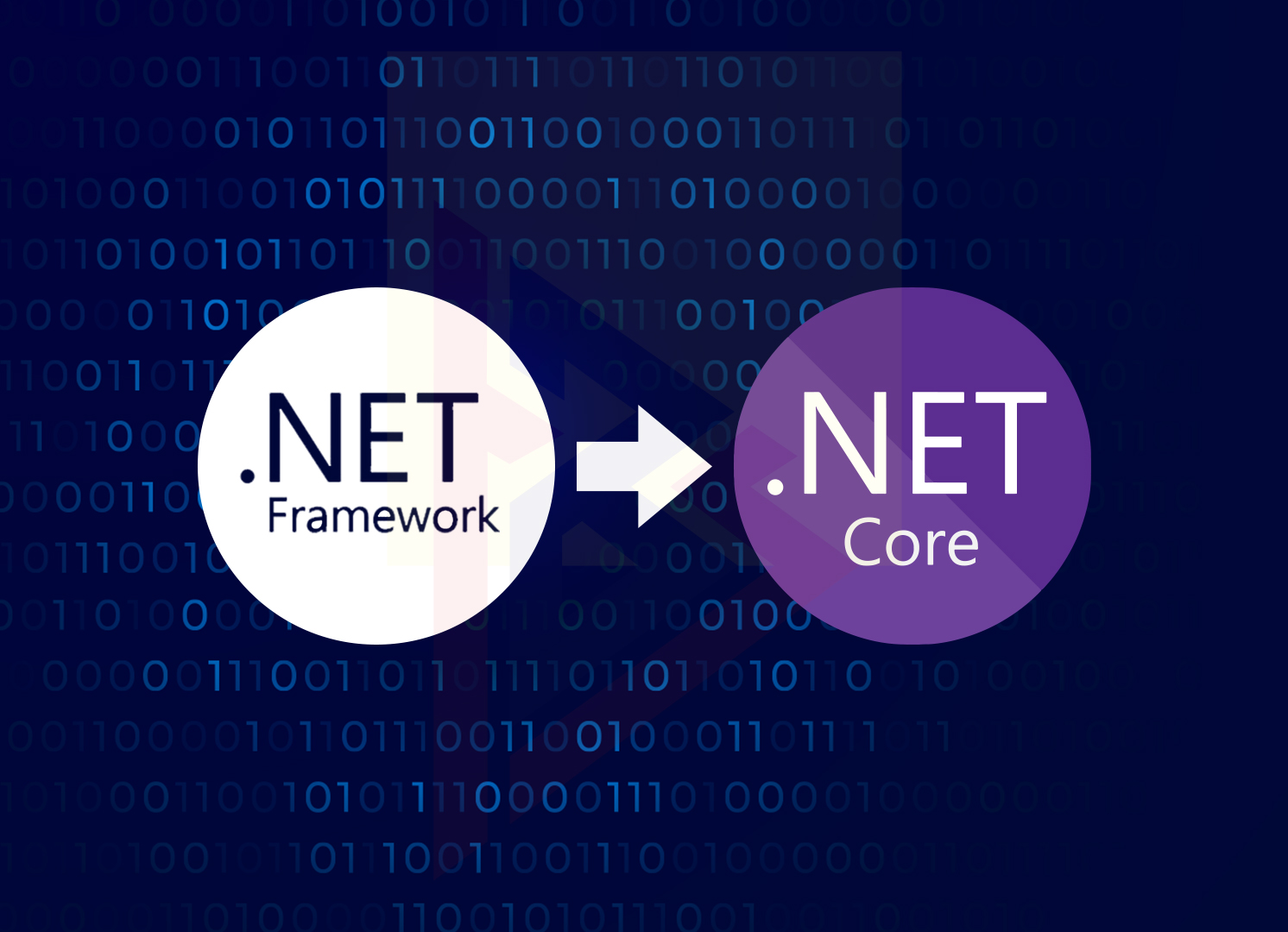 .NET Core vs .NET Framework: Which One to Choose