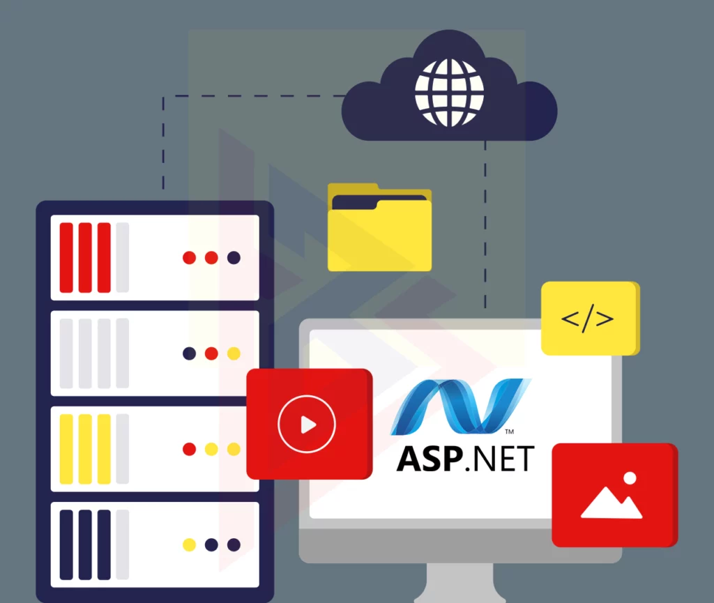 asp.net hosting