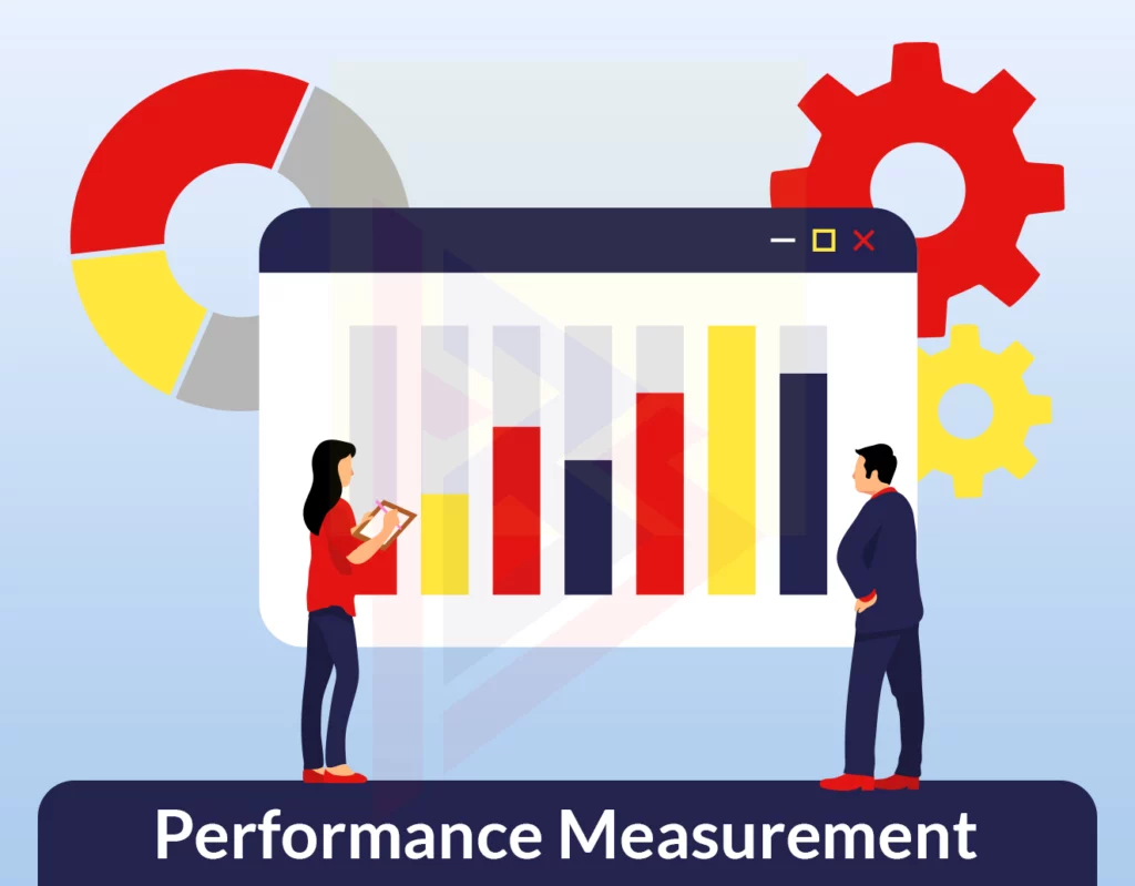 Measuring Performance