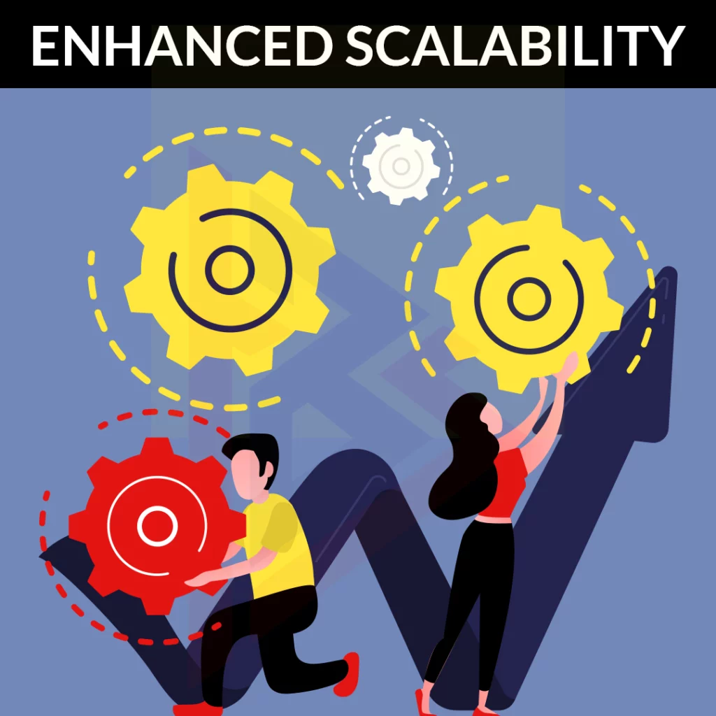 enhanced scalability