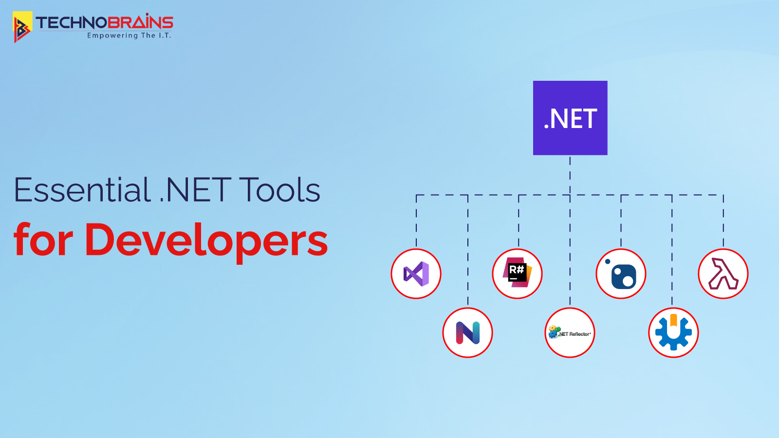 Essential .NET Development