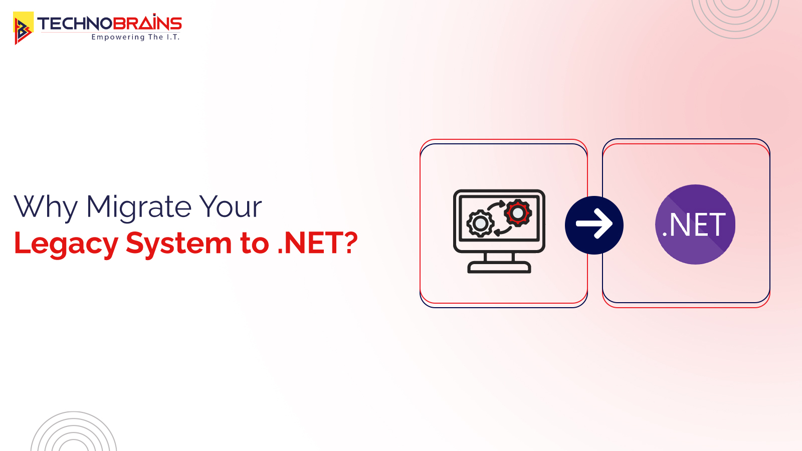 Legacy Systems to.NET