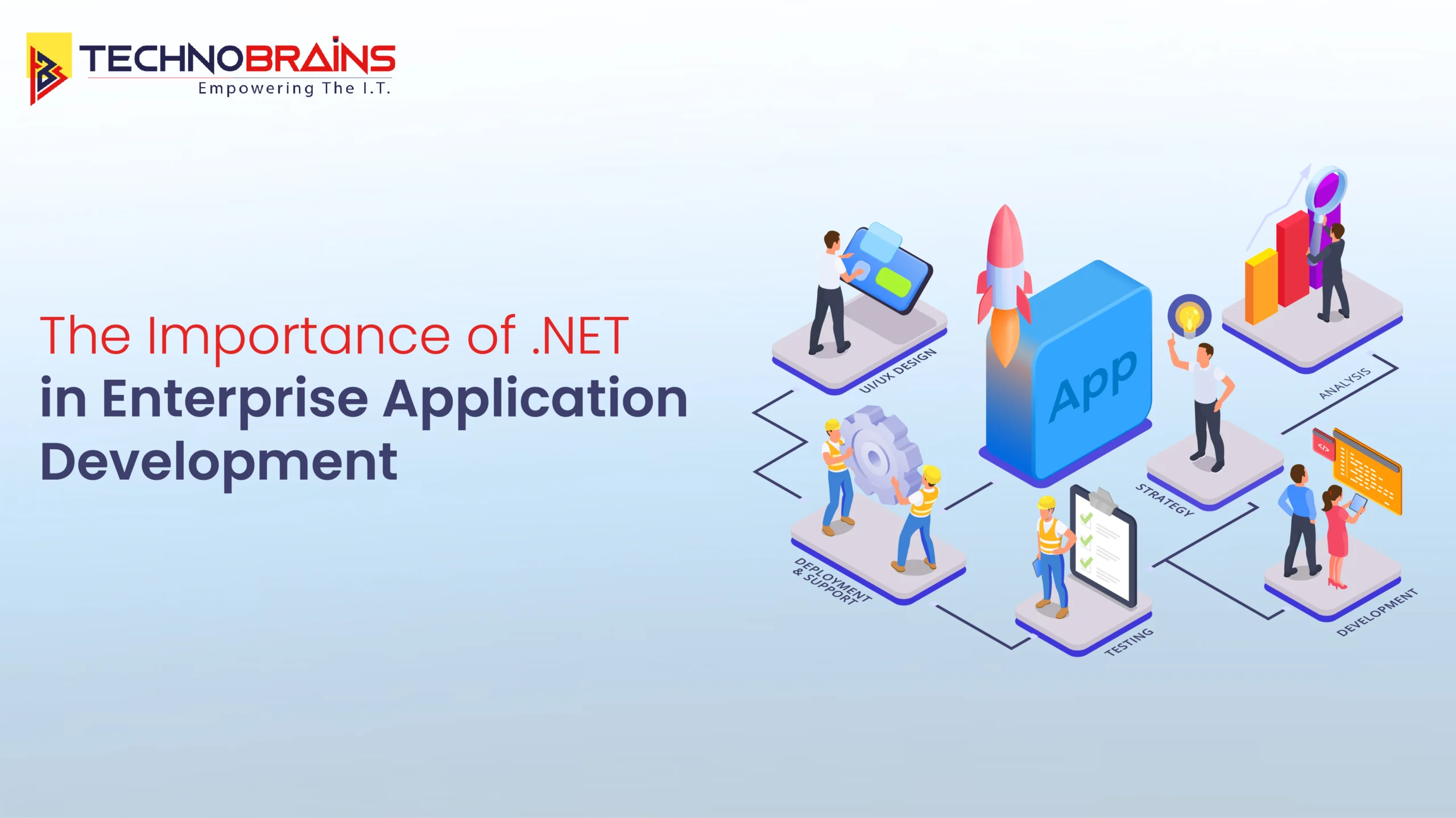 .NET for Enterprise Application Development